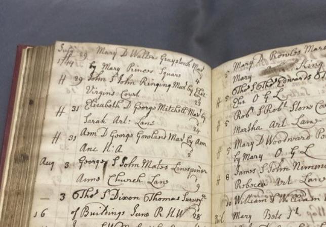 Day book of baptisms St john's wapping 