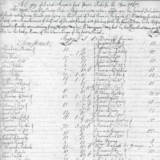 Limehouse Rate Book 1767